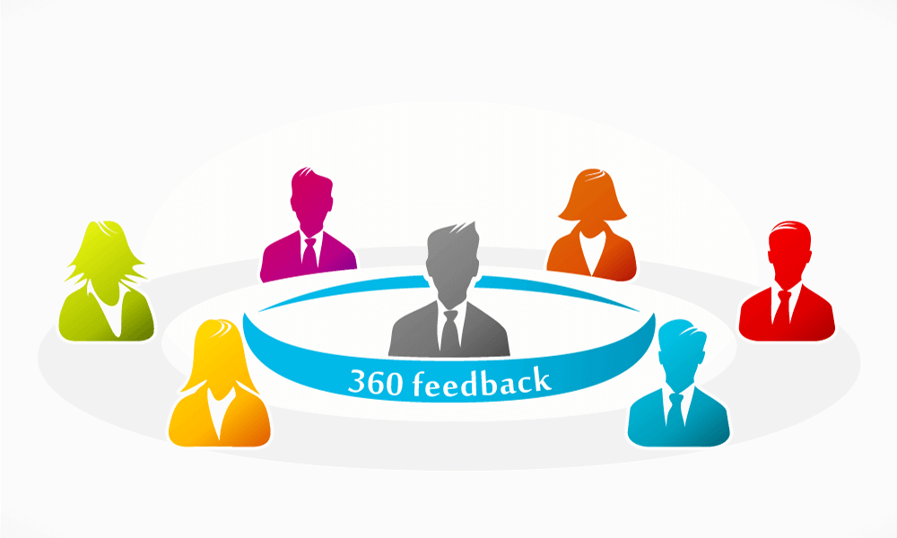 360 Degree Feedback